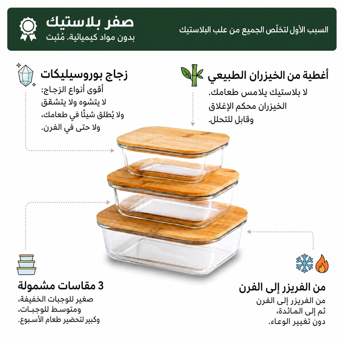 زجاج بوروسيليكات وأغطية من الخيزران